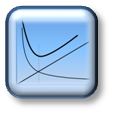 Inventory Management and Optimization
