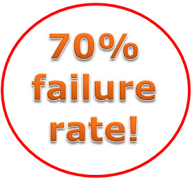 70% Failure Rate