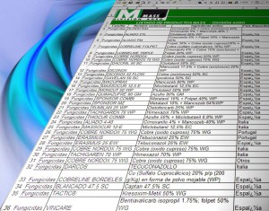 spare parts data