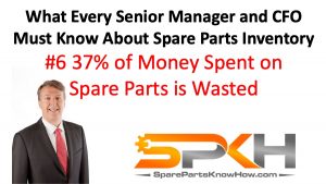 Money Spent on Spare Parts